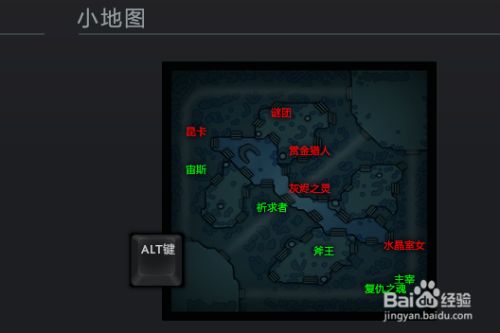 dota2怎么设置小地图的英雄大小