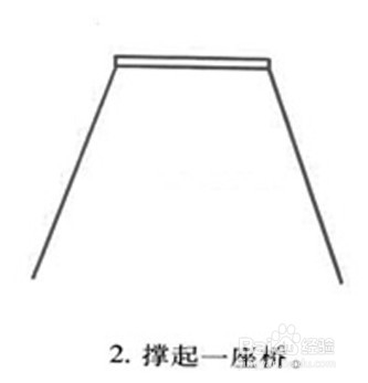 亲子教育——教宝宝画