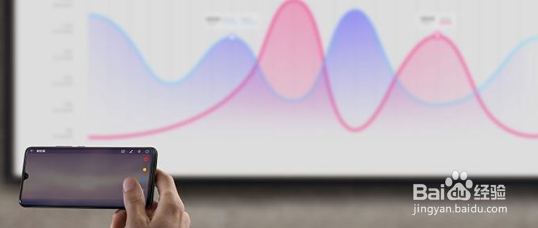 荣耀V20怎样/荣耀V20都有哪些优点