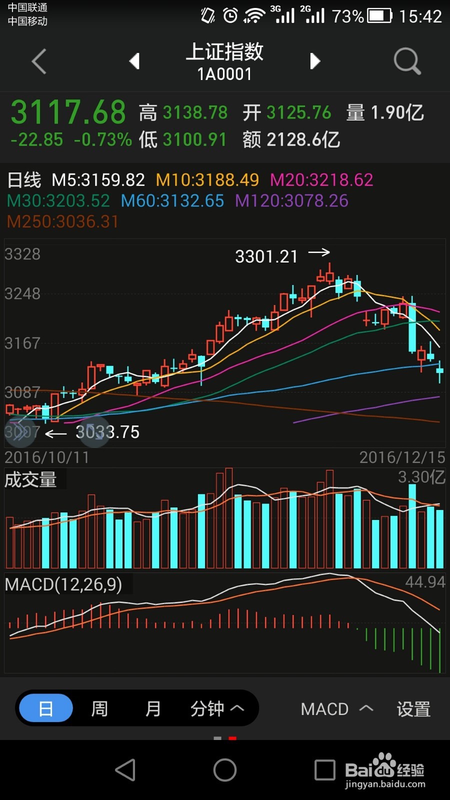 同花顺手机炒股软件均线设置