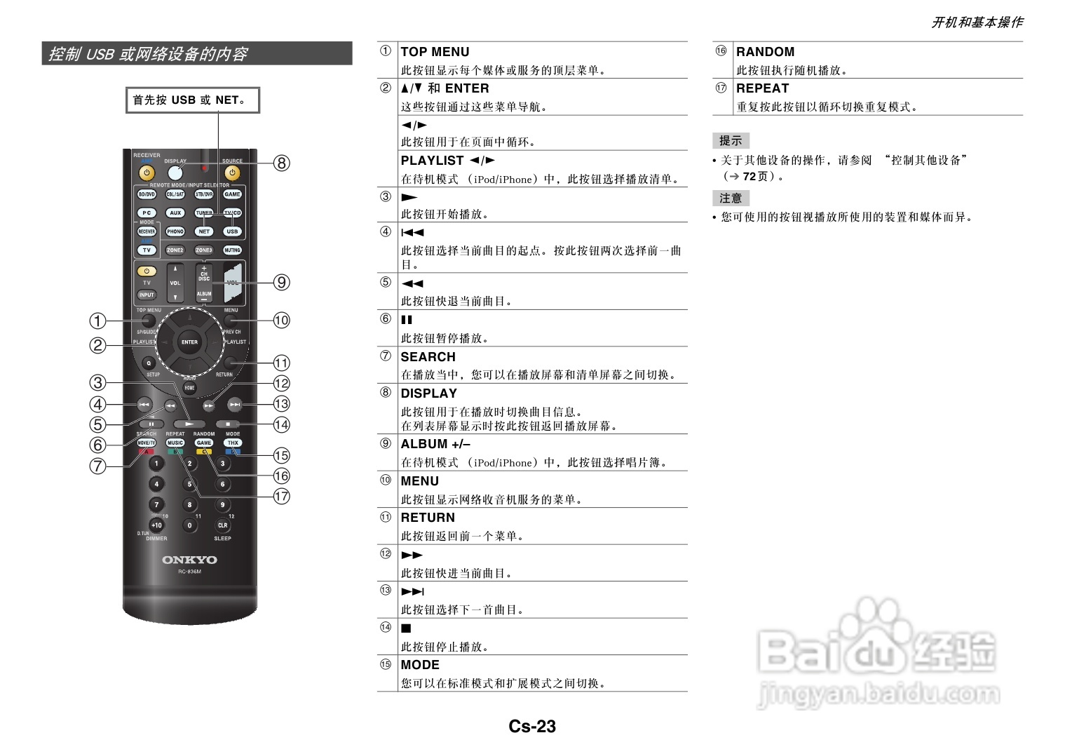 安桥TX-NR717音响功放说明书:[2]