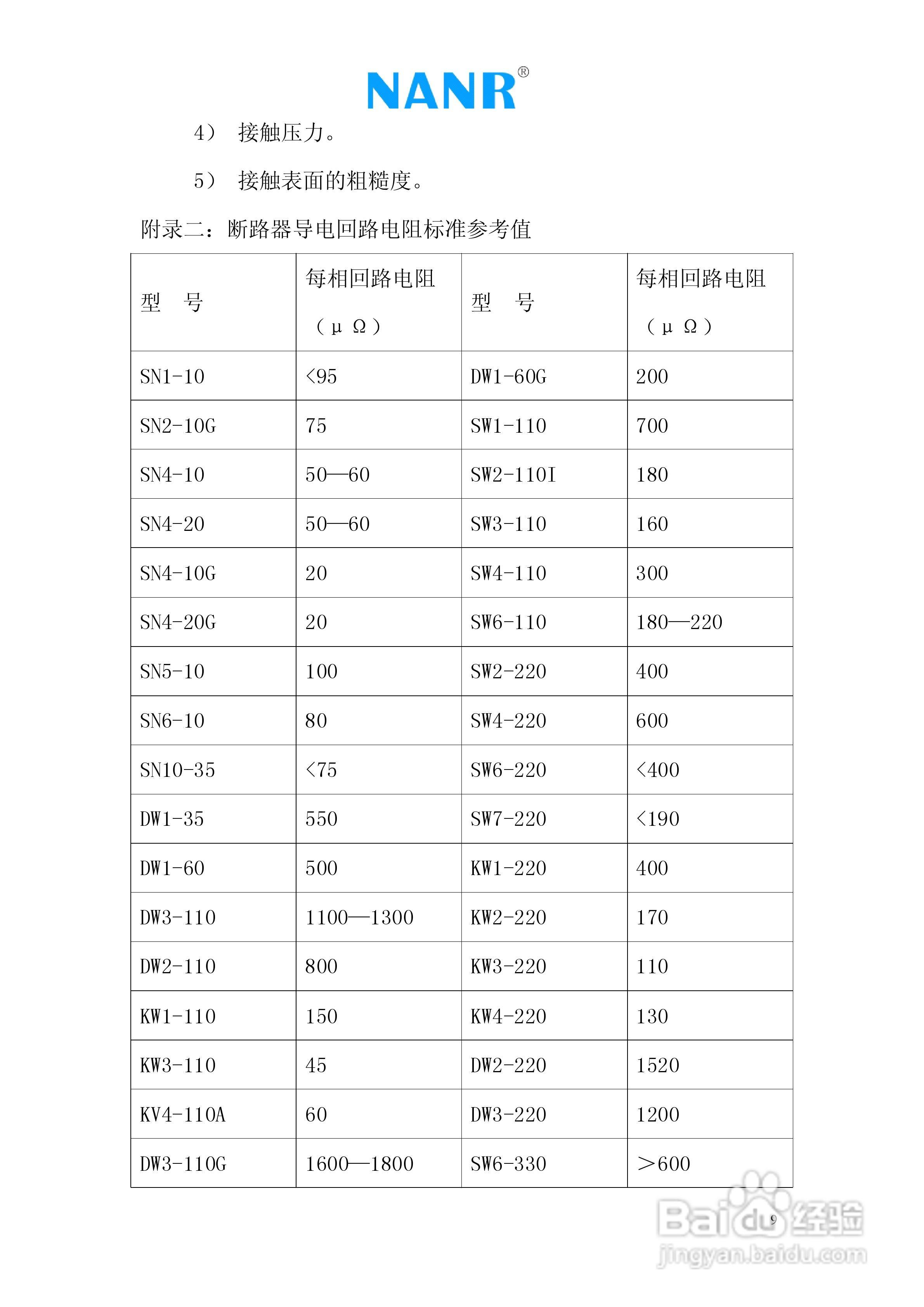 南瑞电气NRHLY-100A 回路电阻测试仪说明书