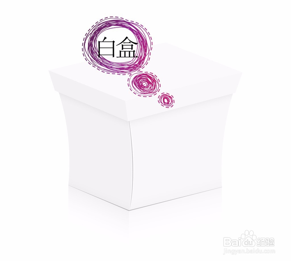 智能投顾不同模式-以招商银行和凤凰金融为例