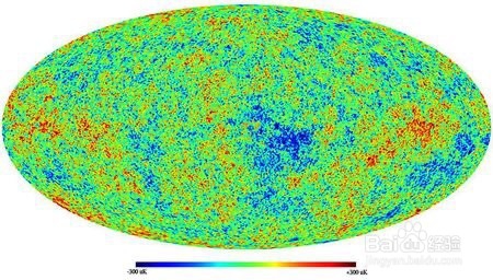 大爆炸存在什么证据?