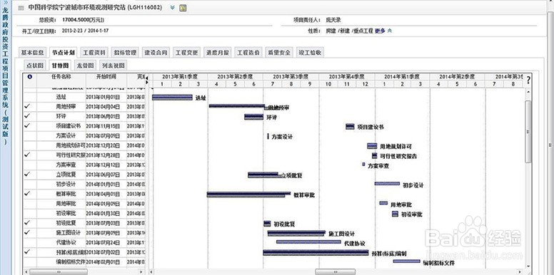 政府投资项目管理都会涉及到哪些内容