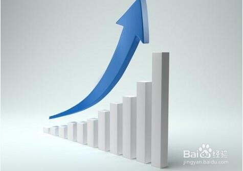 负债率怎么计算