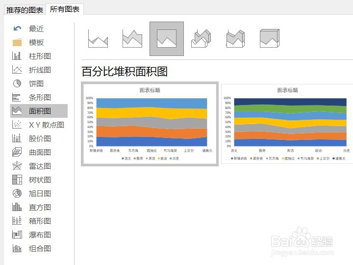 excel2016如何插入百分比堆积面积图