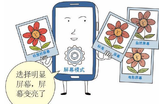 手机屏幕颜色不正常咋办