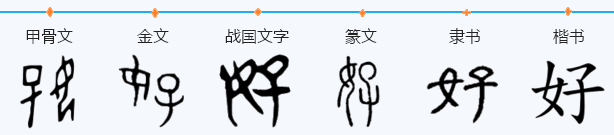 好的偏旁部首有什么