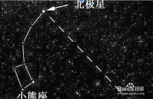 北极星有什么作用