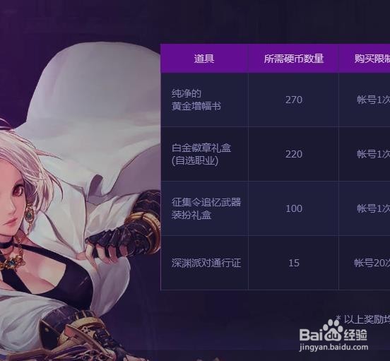 如何参加DNF新春活动？