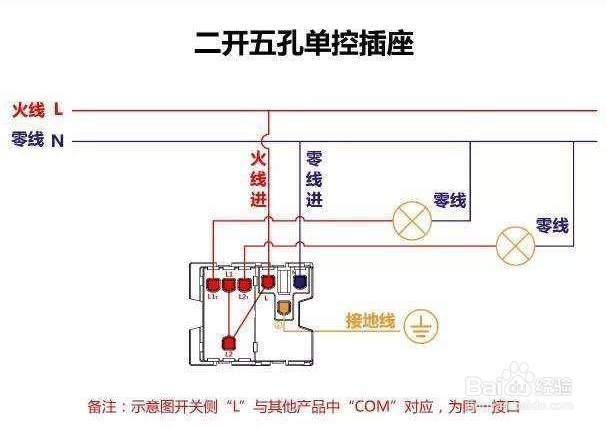 空开220v到了插座变190v怎么回事