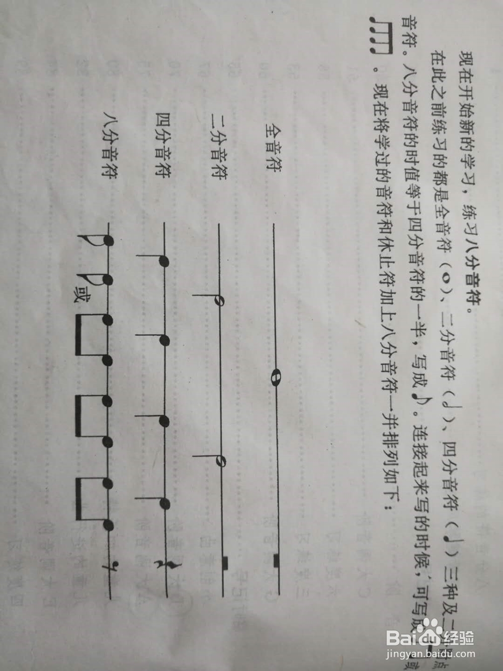 钢琴五线谱的组成