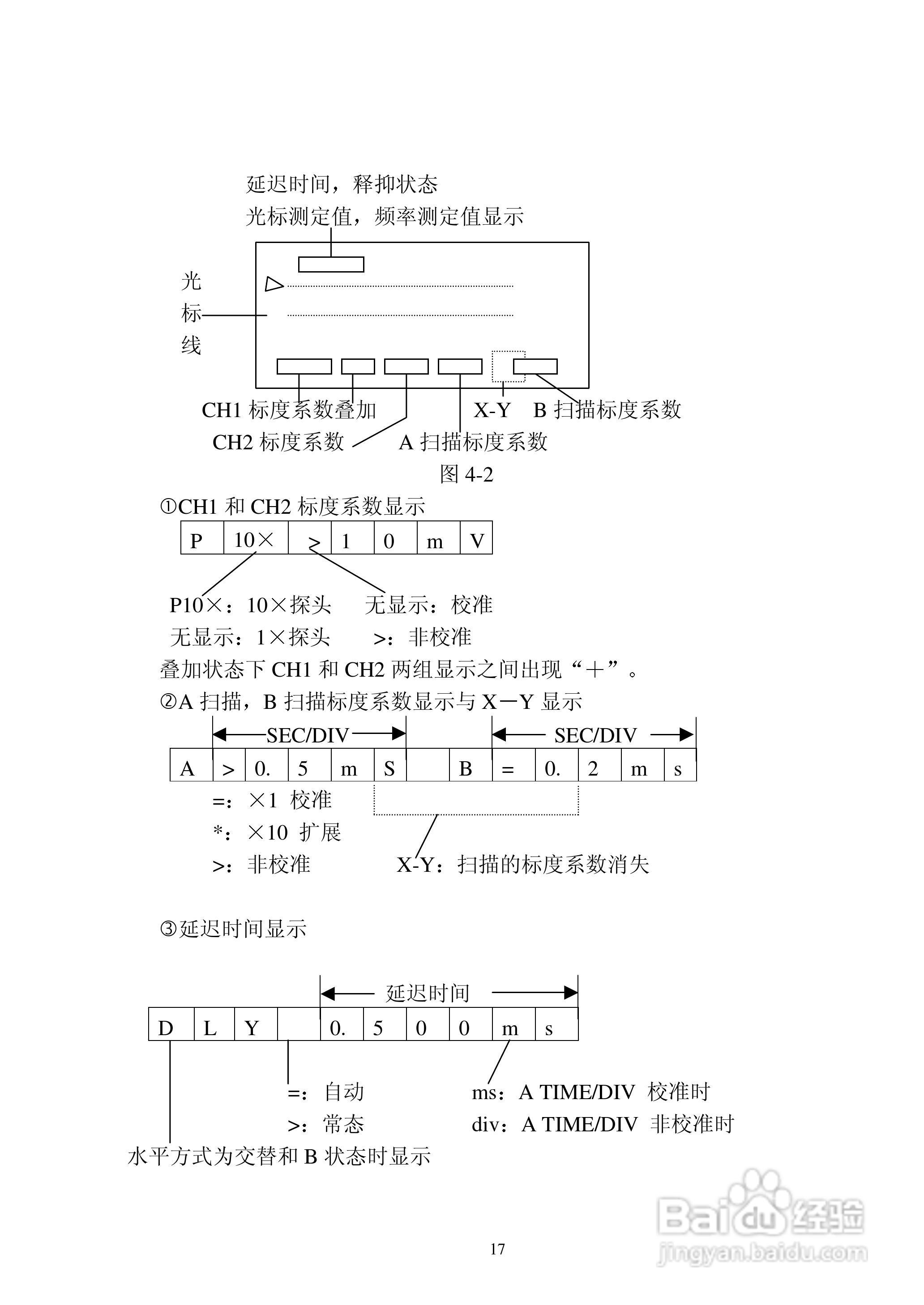 YB4365示波器说明书:[2]