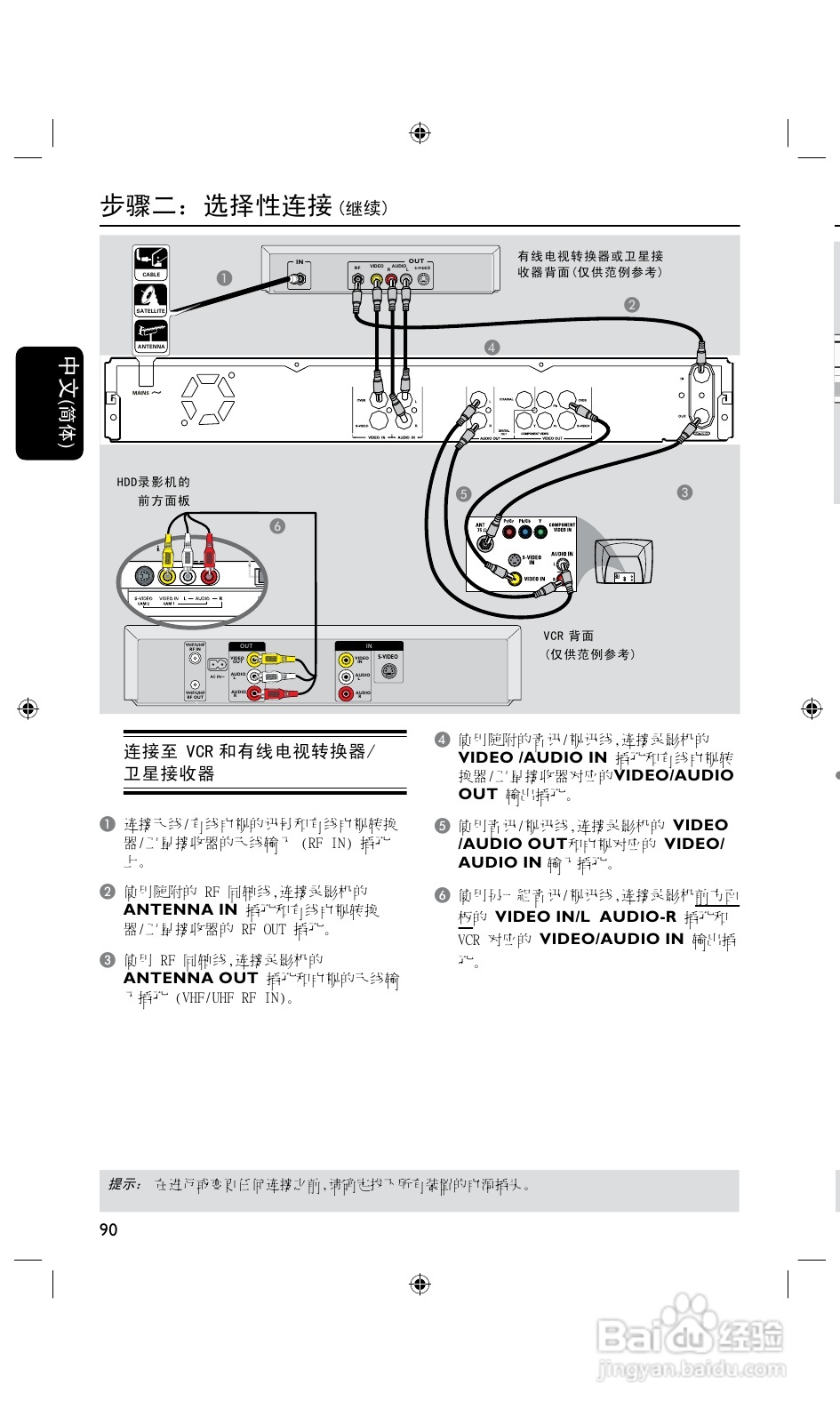 飞利浦DVDR3425H/93 DVD硬盘录像机使用说明书:[1]