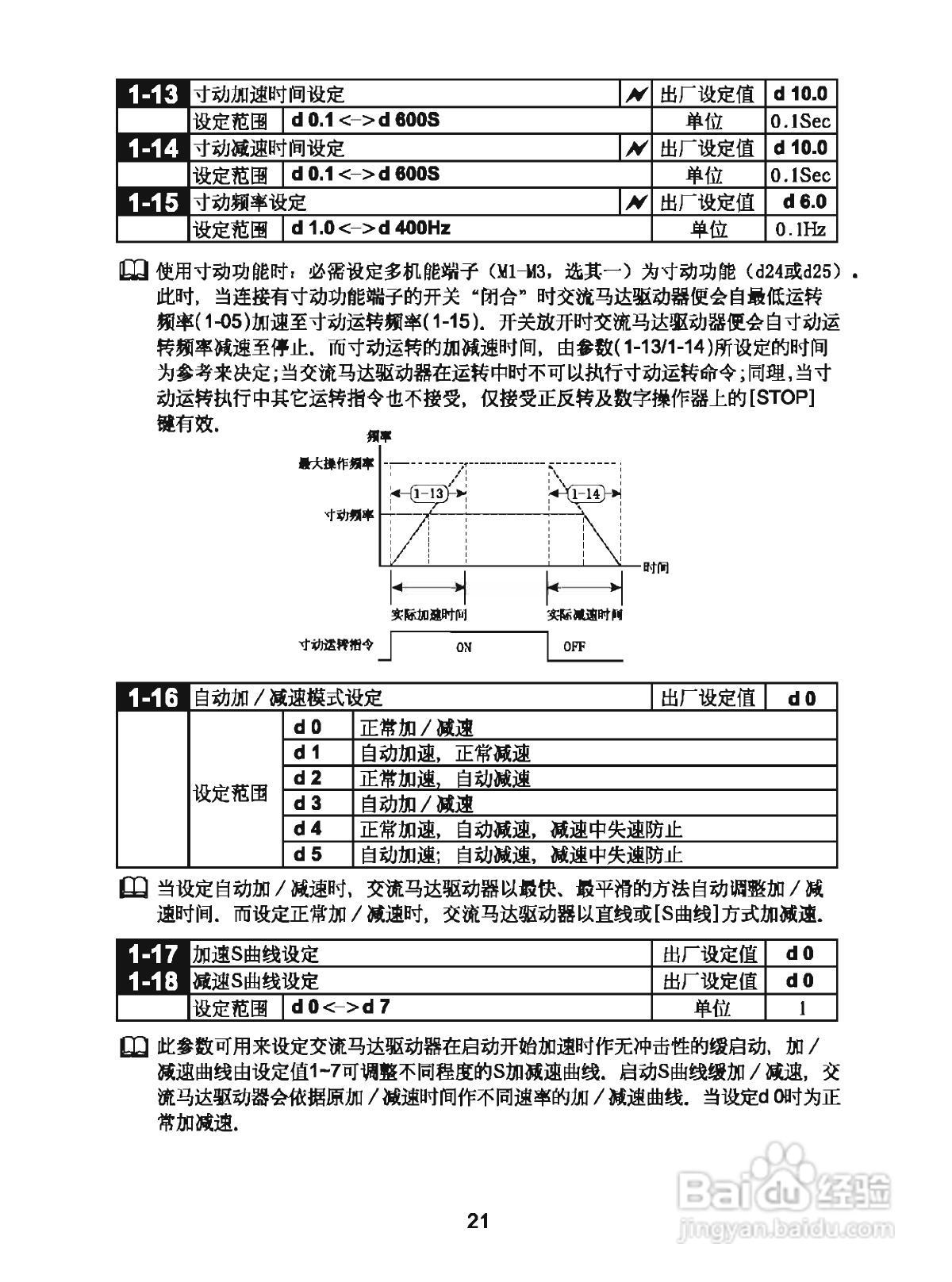 三基S800-2S1.5G变频器操作手册:[3]