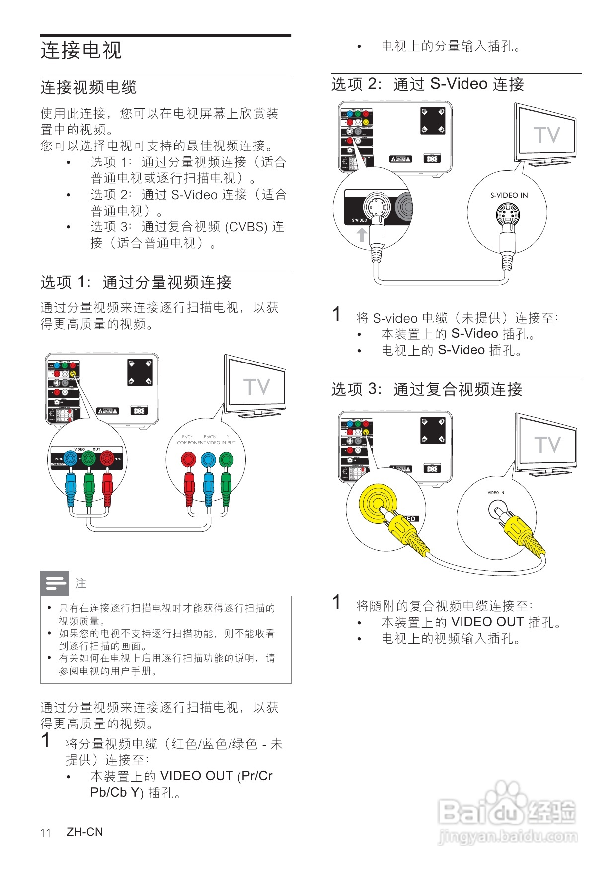 飞利浦MCD183/93 DVD微型影院使用说明书:[1]