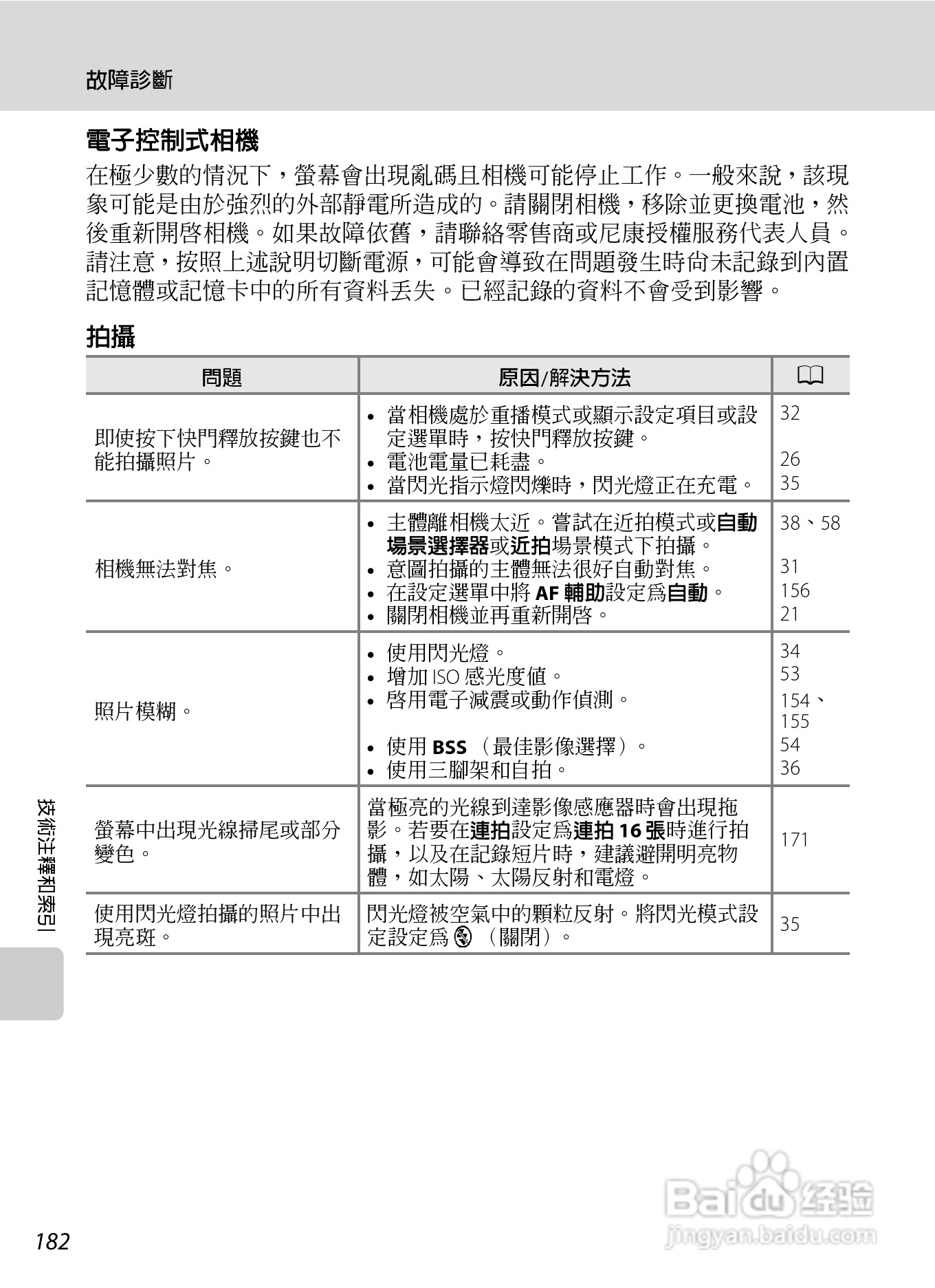 尼康COOLPIX S4150数码相机使用说明书:[20]