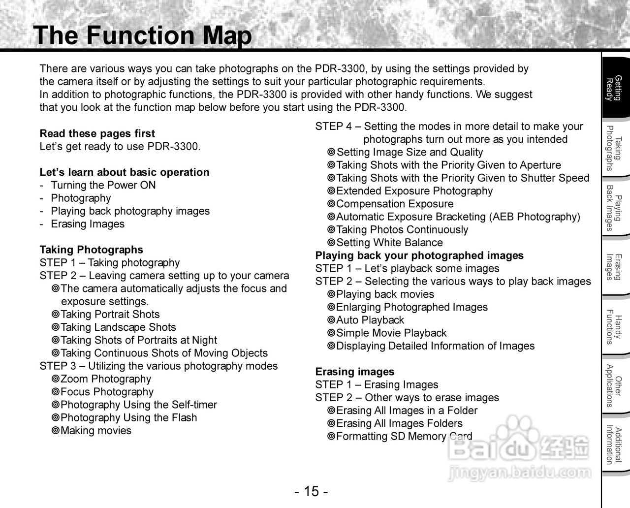 东芝PDR-3300数码相机使用说明书:[2]