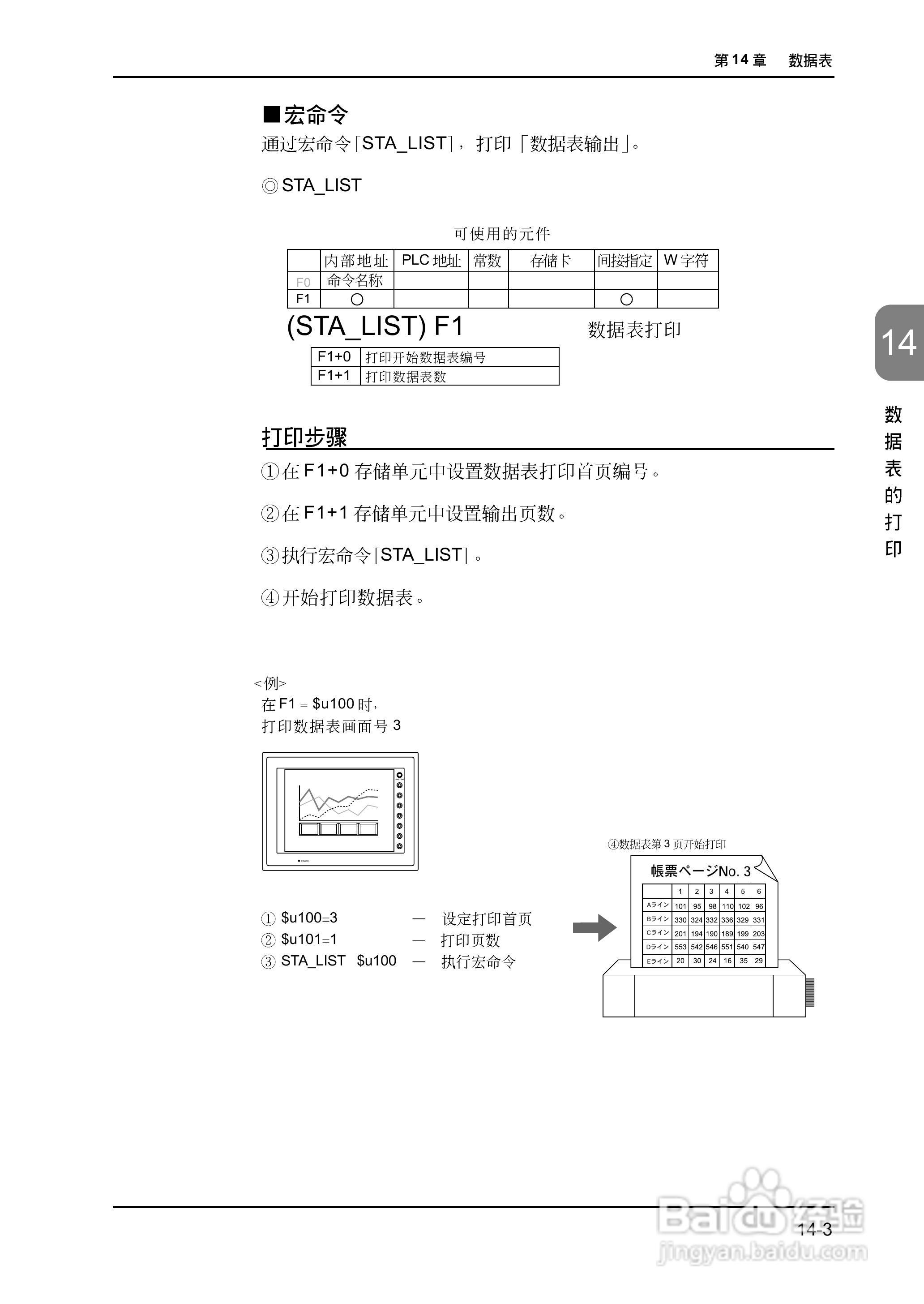 松下UG420H-E变频器使用说明书:[42]