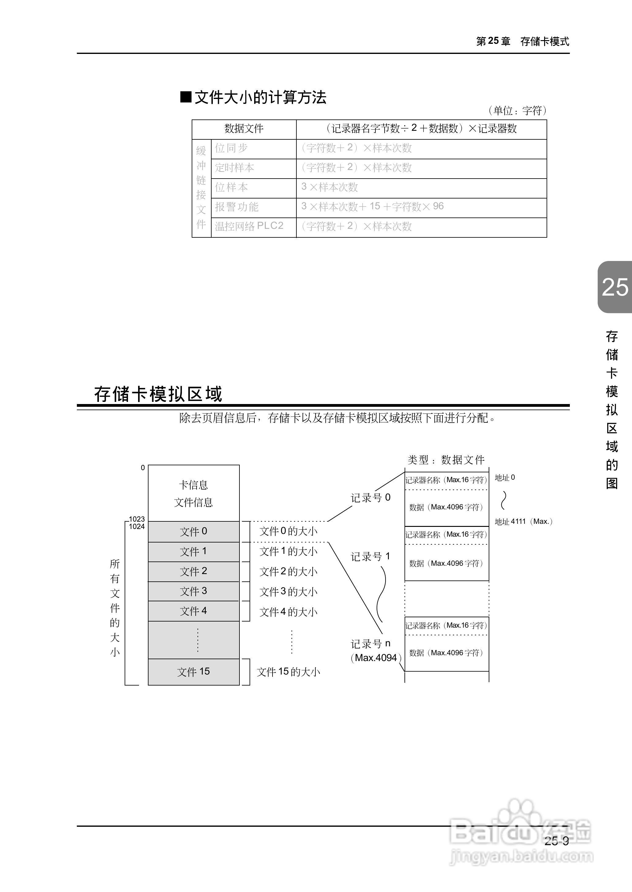 松下UG420H-E变频器使用说明书:[61]