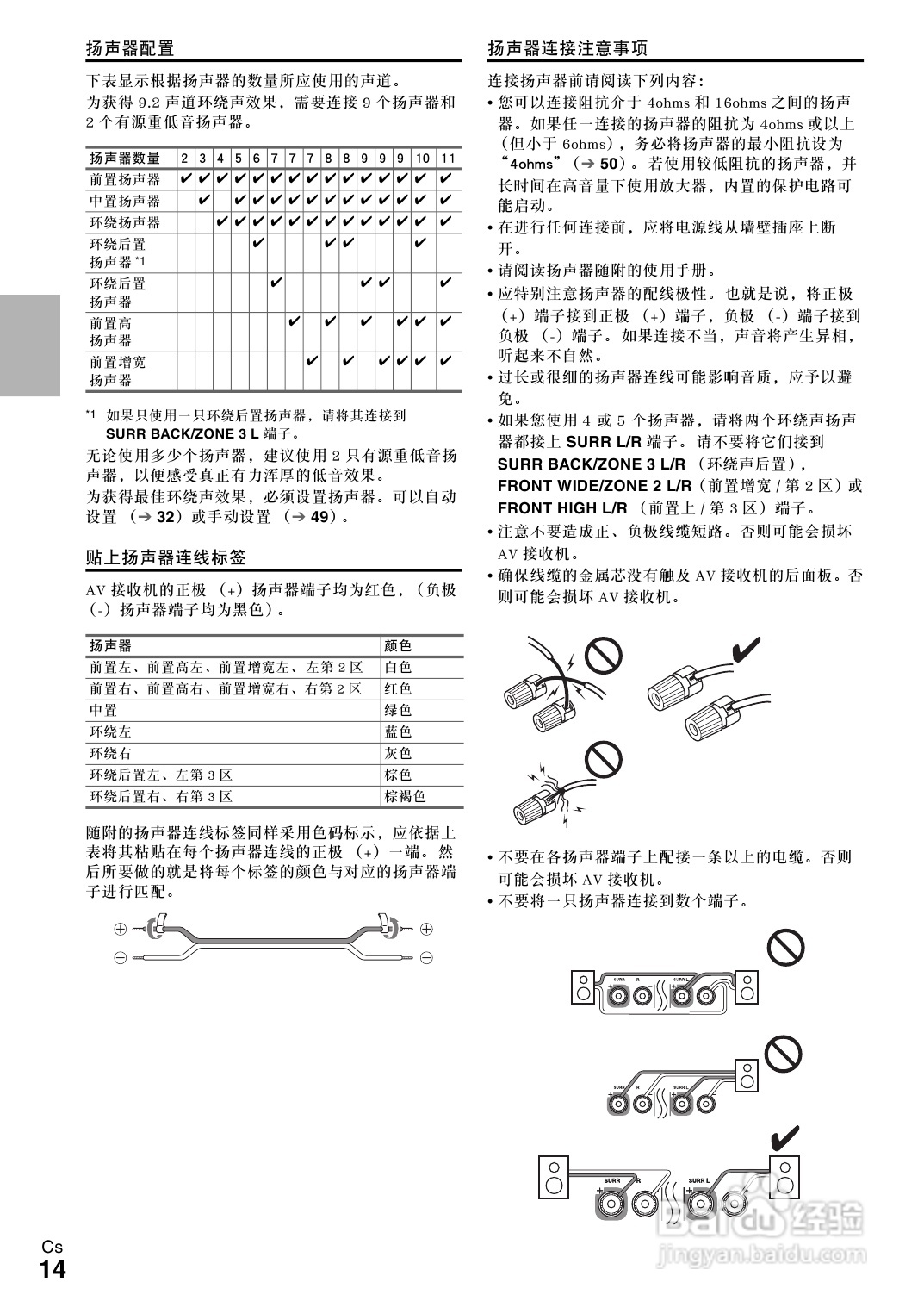 安桥TX-NR3008接收机使用说明书:[1]