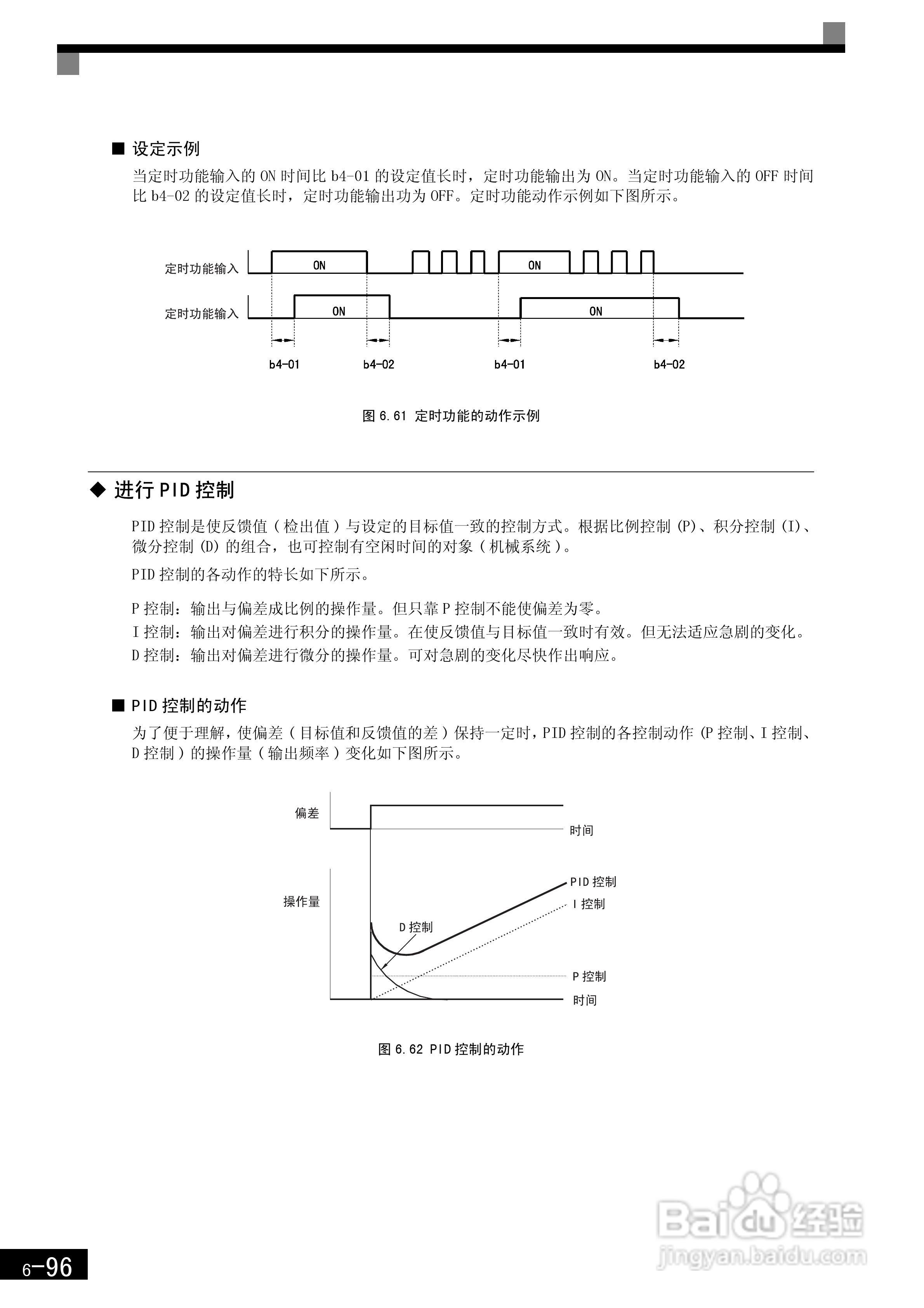 安川CIMR-F7B4300变频器使用说明书:[29]