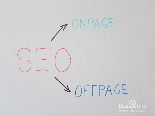 网站设计的基本流程和步骤