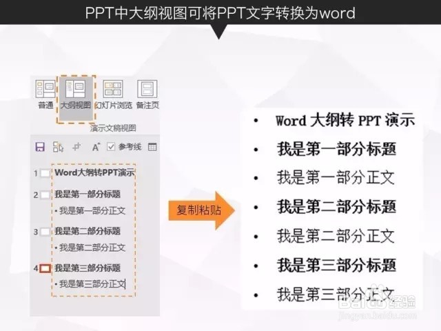 告别加班的10个OFFICE协作技巧
