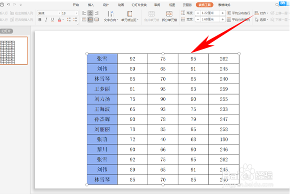 PPT演示办公—设置等高等宽的表格