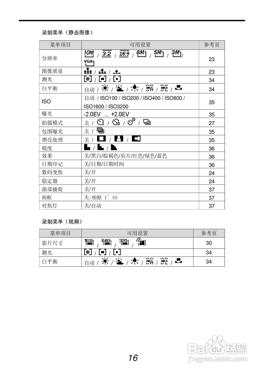 明基L1020数码相机使用说明书:[3]