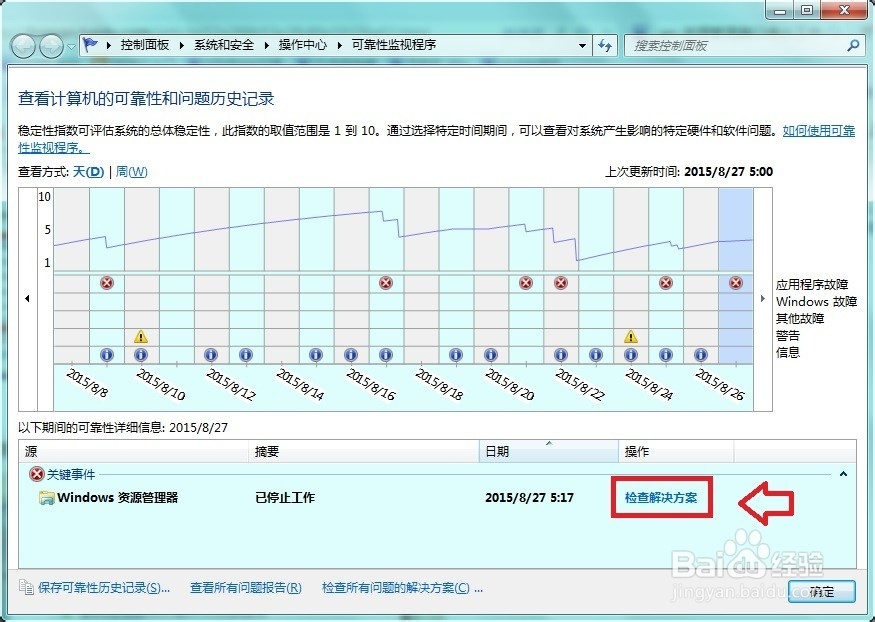 开机黑屏并弹出 Windows 资源管理器已停止工作