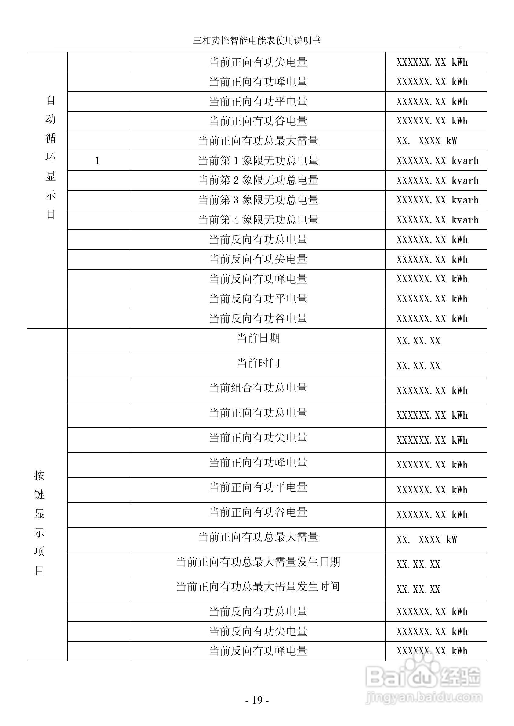 DTZY22三相费控智能电能表说明书:[2]