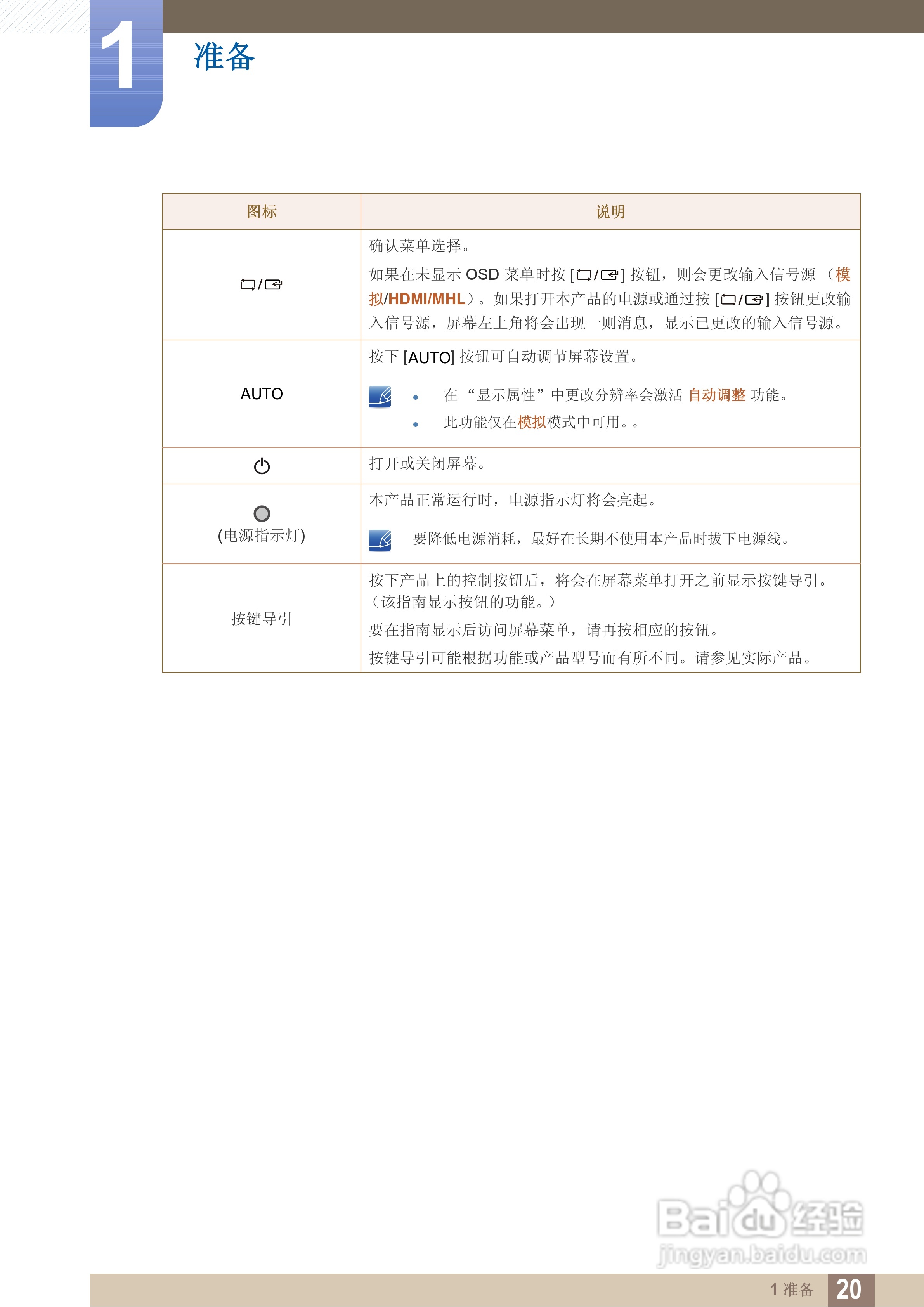三星S22B360V液晶显示器使用说明书:[2]