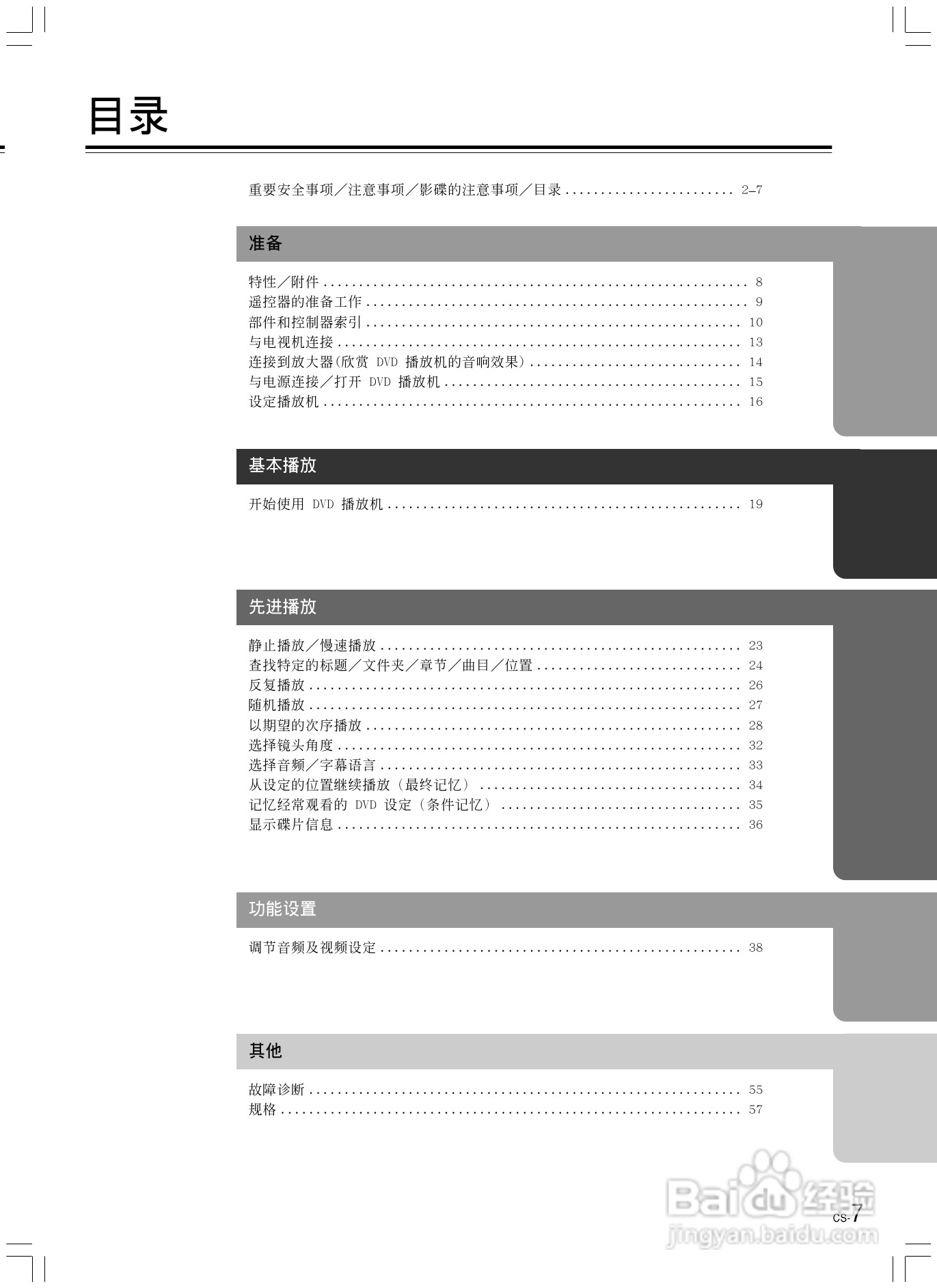 安桥DVD播放机DV-L5X型使用说明书:[1]