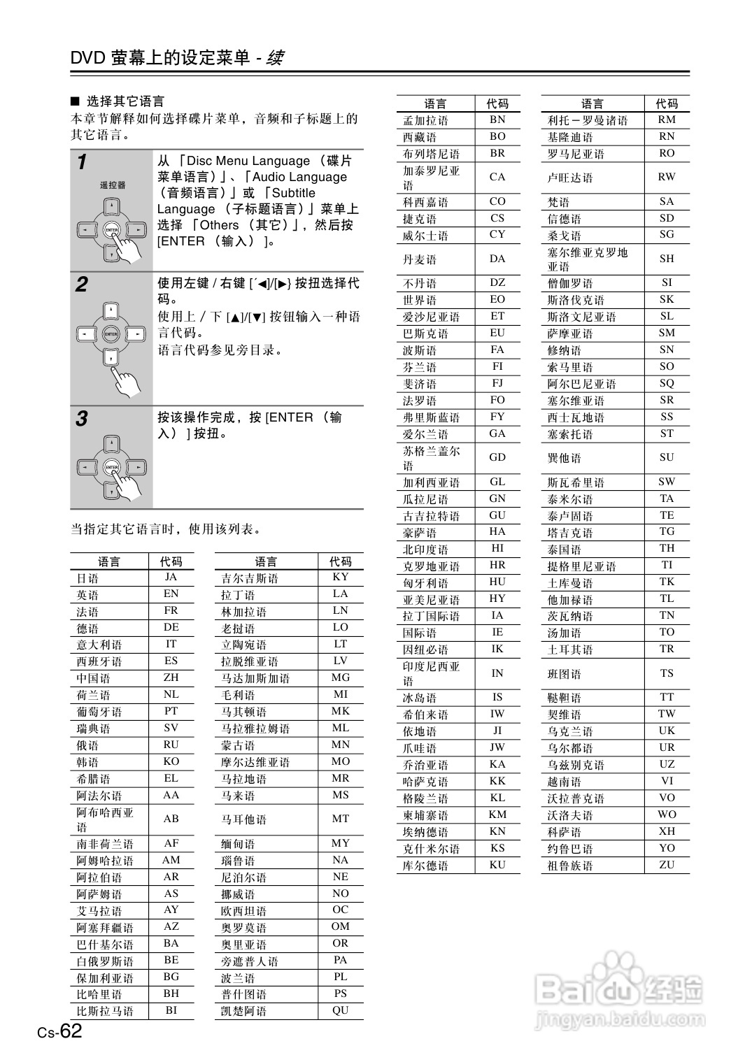 安桥DVD接收机DR-S501型使用说明书:[4]