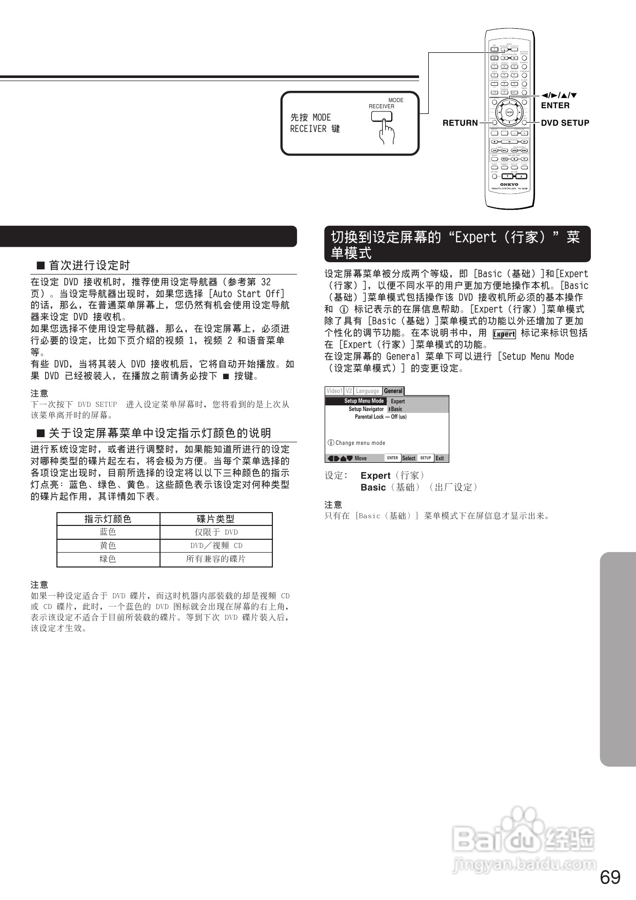 安桥DVD接收机DR-L50型使用说明书:[4]