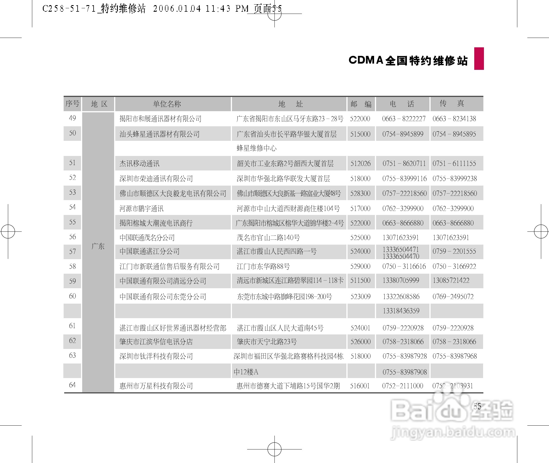 LG LG-258手机使用说明书:[6]