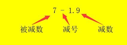 7-1.9的竖式怎么列