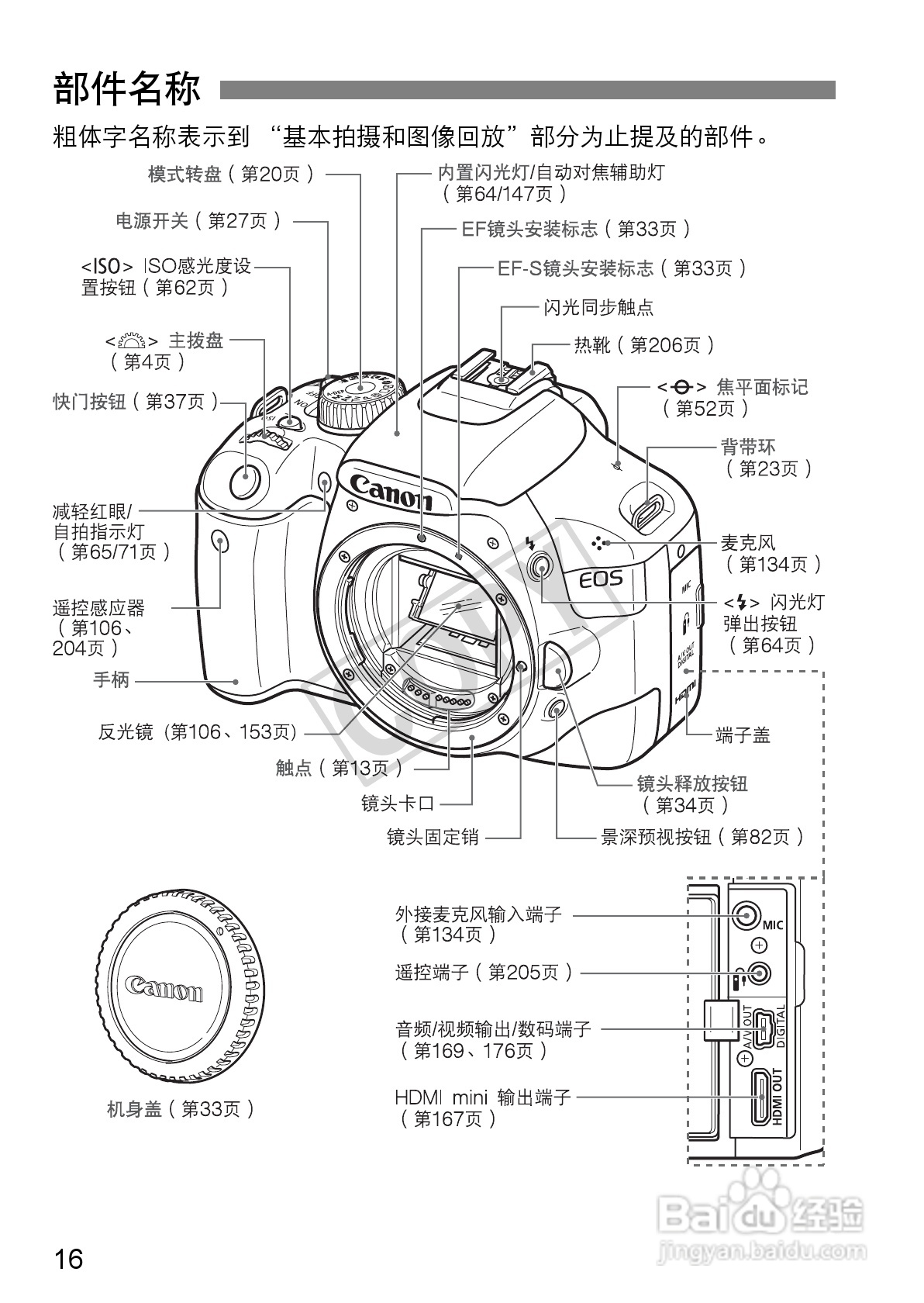 佳能EOS 550D数码相机使用说明书:[2]