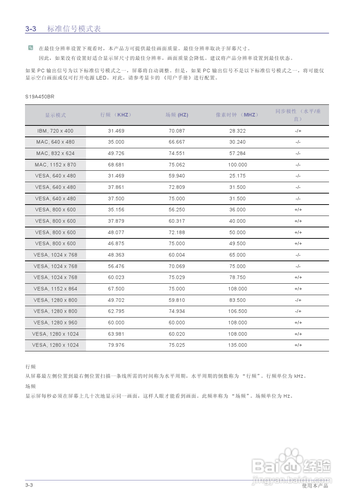 【说明书】三星S24A450SW液晶显示器（二）