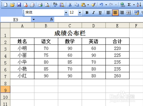 【Excel技巧】Excel图表制作