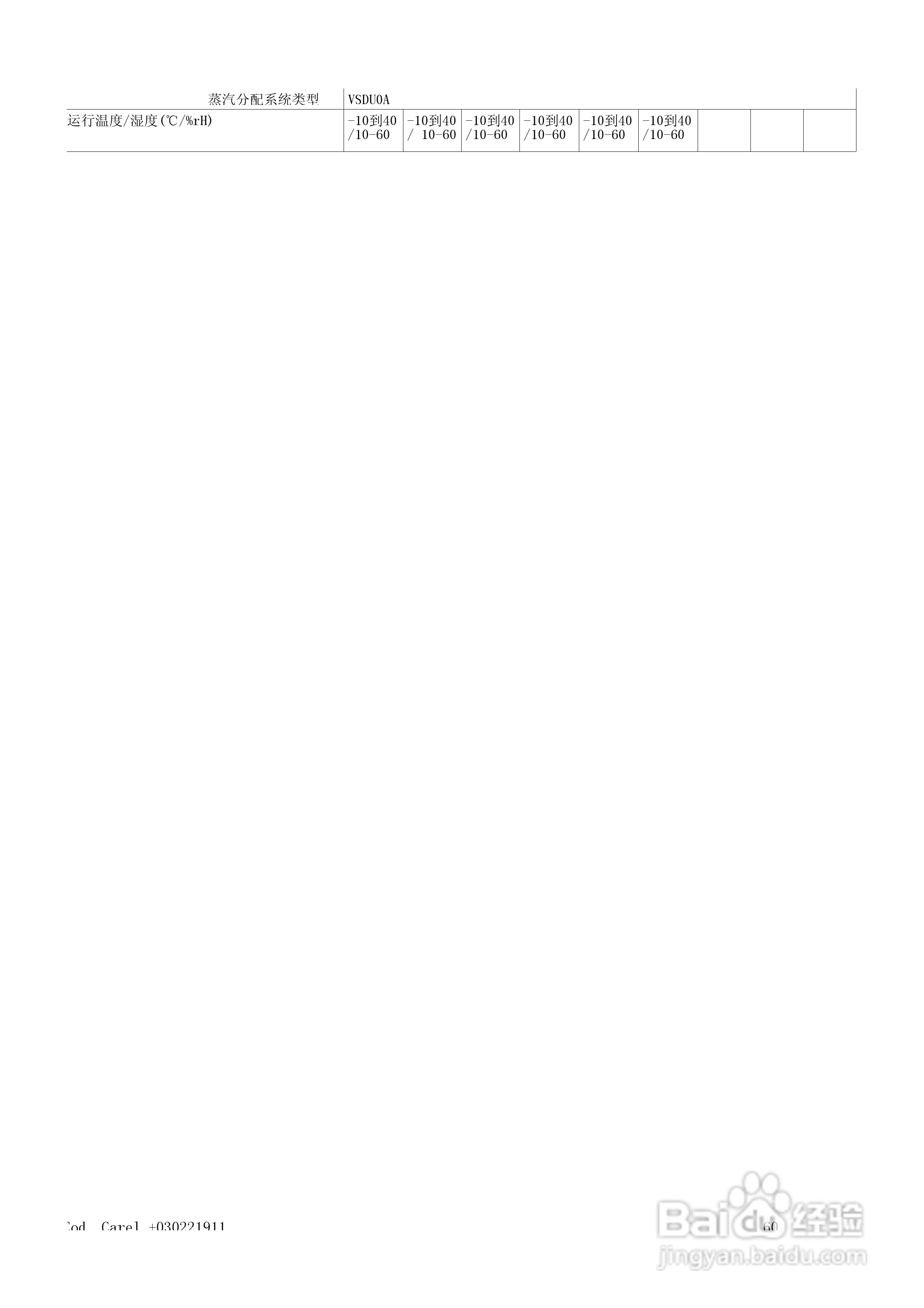 卡乐加湿器使用说明书:[7]