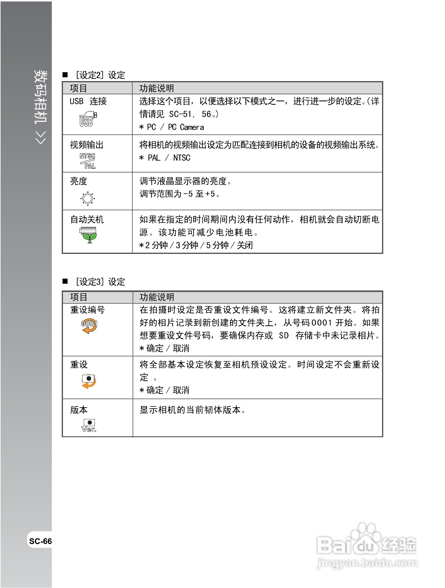 拍得丽IQ DIGITAL 68e型数码相机使用说明书:[7]