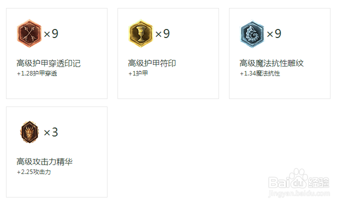 疾风剑豪 亚索 出装 加点顺序