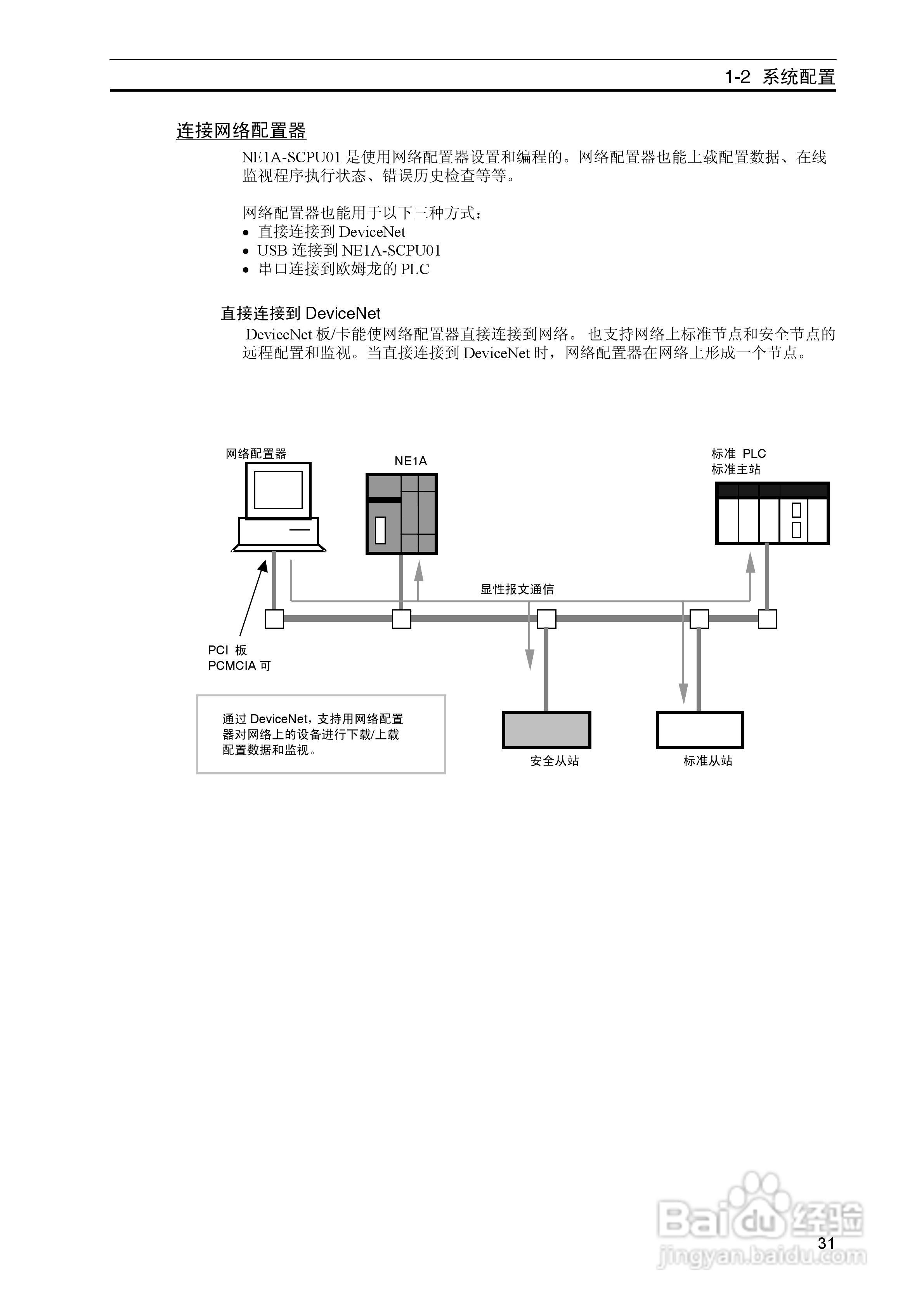 DeviceNet Z906安全网络控制器操作手册（中文）:[4]