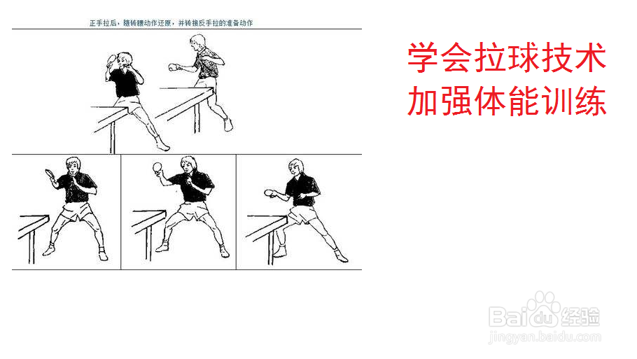 乒乓球怎么规划训练计划表