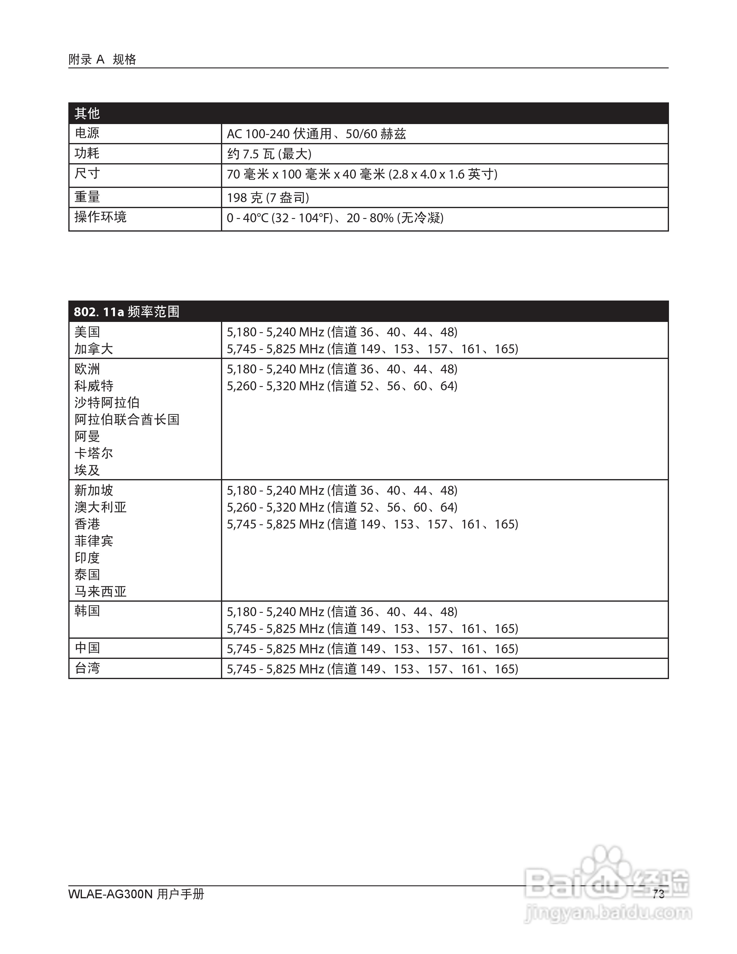 美禄可WLAE-AG300N-CH 300Mbps双频无线以太网转换器用:[8]