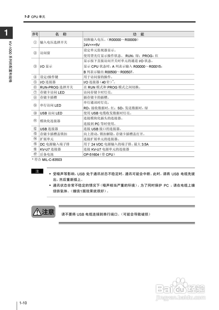 基恩士KV-1000系列高速多功能应用电力网络路由器说明:[3]