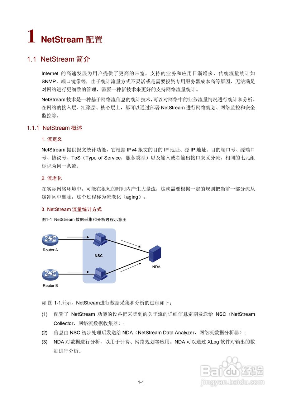 H3C SR6600路由器用户手册:[155]